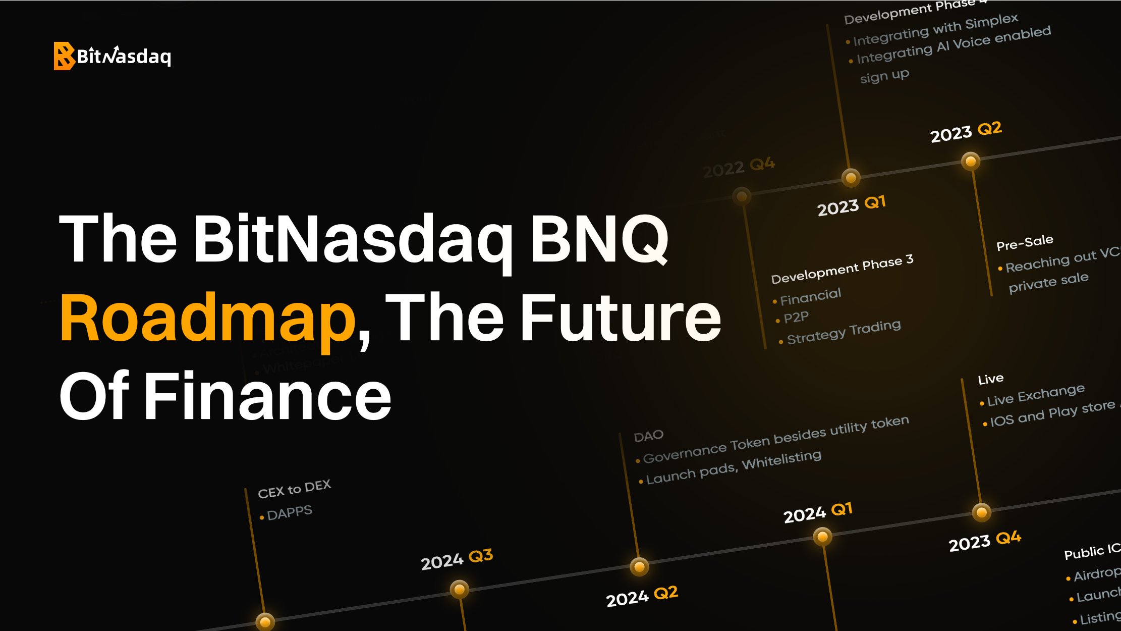 BitNasdaq BNQ Roadmap and future of finance.png