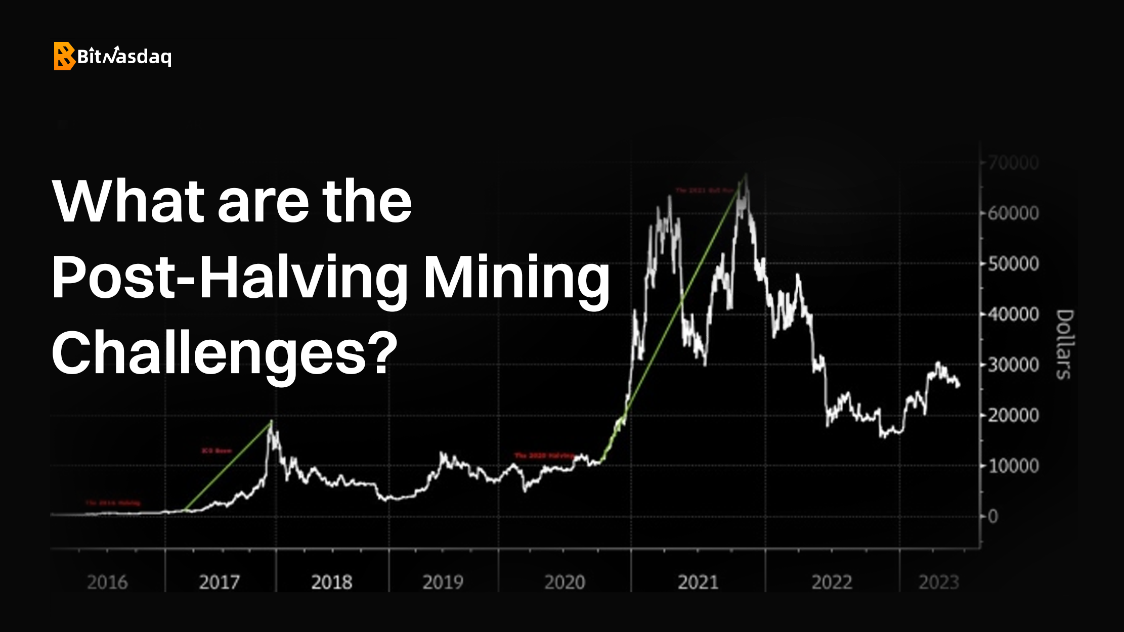 What Are The Post-Halving Mining Challenges.png